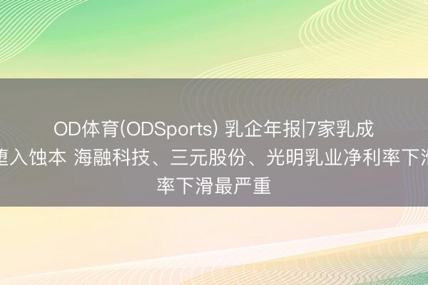 OD体育(ODSports) 乳企年报|7家乳成品公司堕入蚀本 海融科技、三元股份、光明乳业净利率下滑最严重